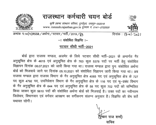 Rajasthan Patwari Exam Result Post