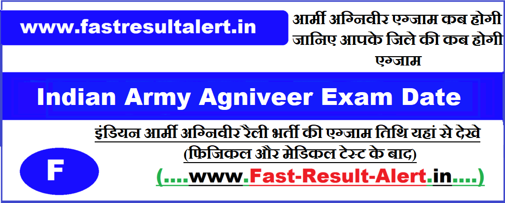 Indian Army Agniveer Exam Date 2023