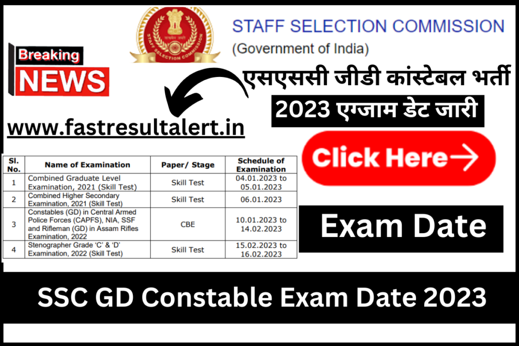 SSC GD Constable Exam Date 2022