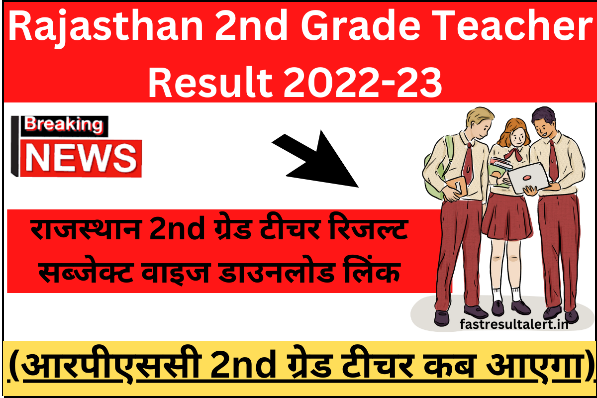 Rajasthan Nd Grade Teacher Result Link Nd