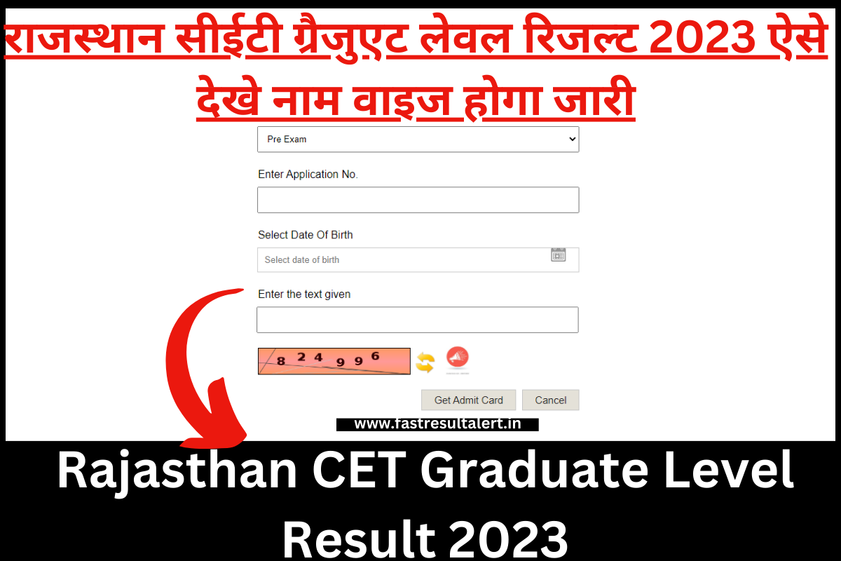 Rajasthan CET Graduate Level Result 2023