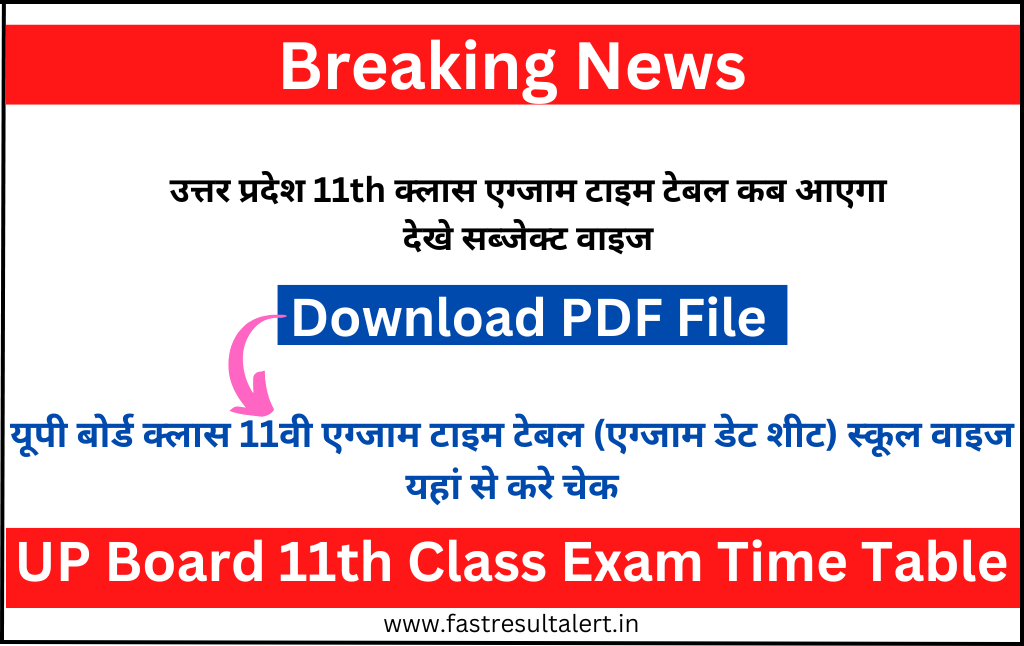 UP Board 11th Class Time Table 2023