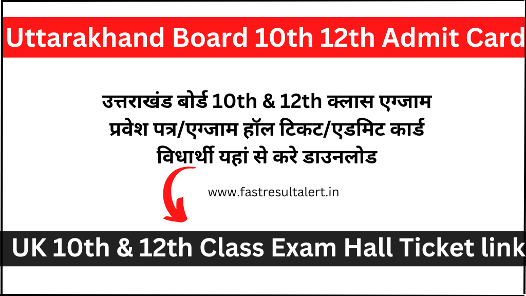 Uttarakhand Board 10th Admit Card 2023