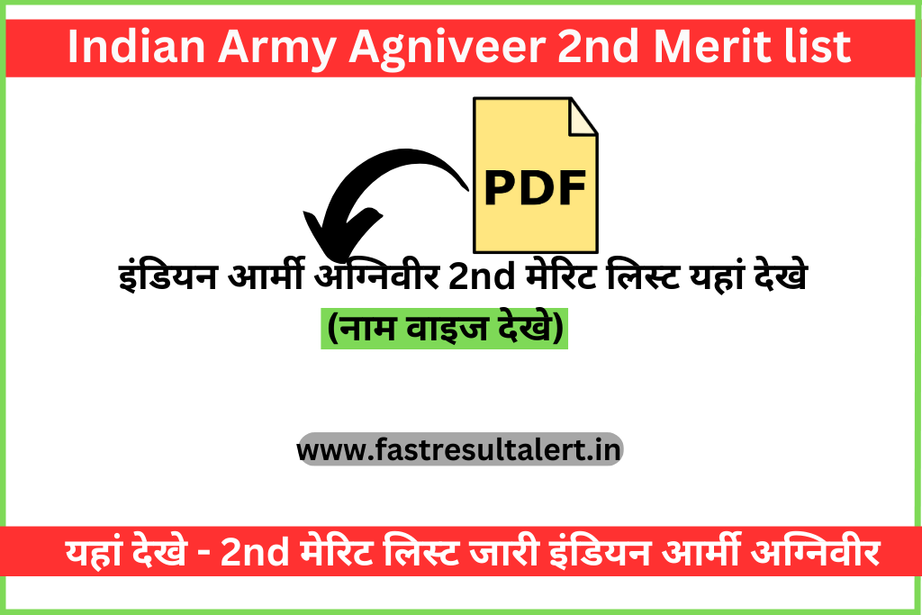 Indian Army Agniveer 2nd Merit list 2023