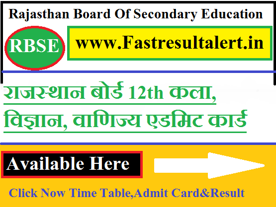 RBSE 12th Science Admit Card 2024