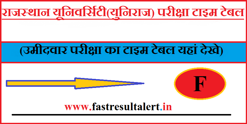 Rajasthan University Msc Previous Year Time Table 2024