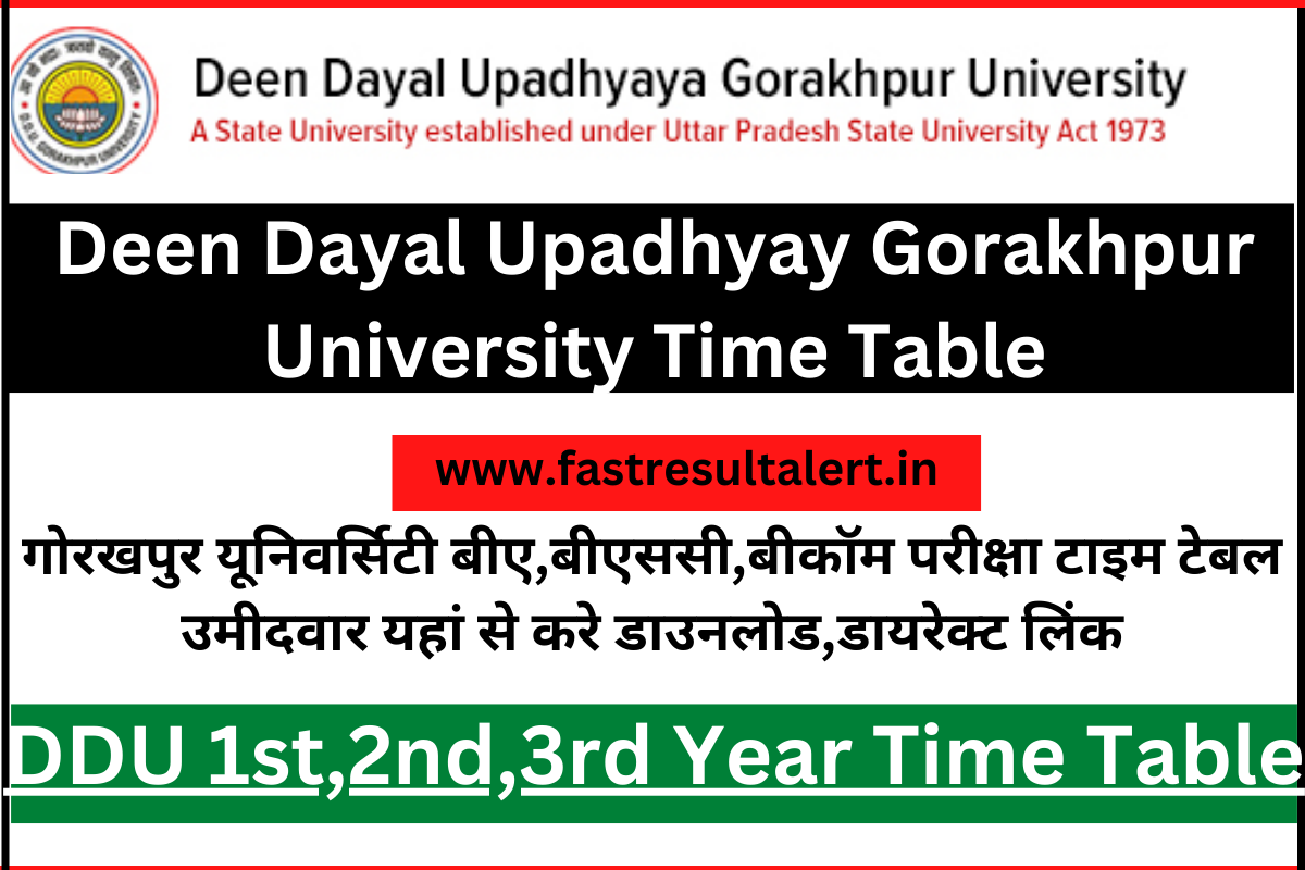 DDU BA 1st Year Time Table 2024 | गोरखपुर यूनिवर्सिटी बीए 2nd ईयर टाइम ...