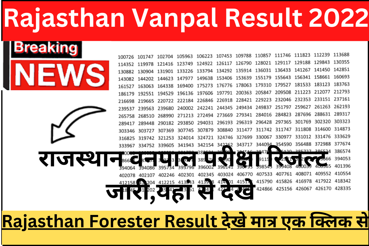 Rajasthan Vanpal Result 2022