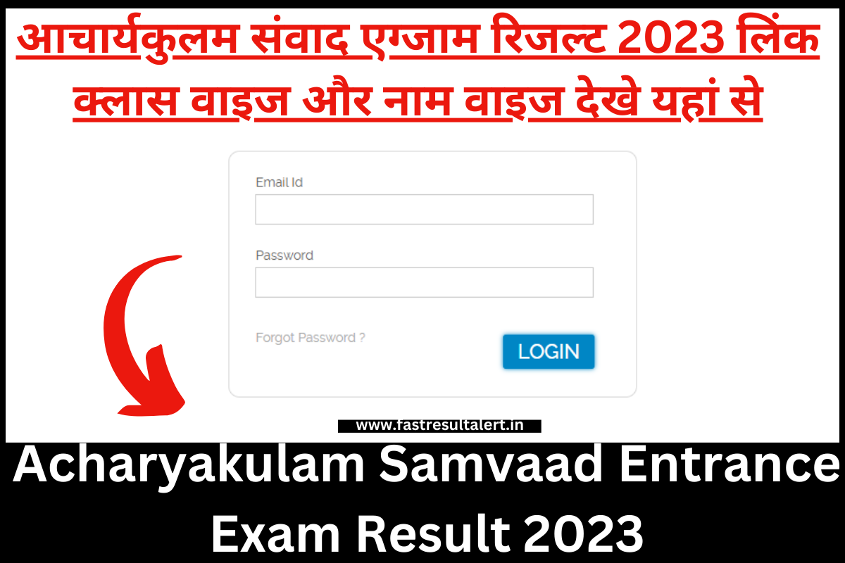 Acharyakulam Samvaad Result 2024
