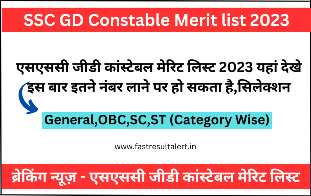 SSC GD Constable Merit list 2024
