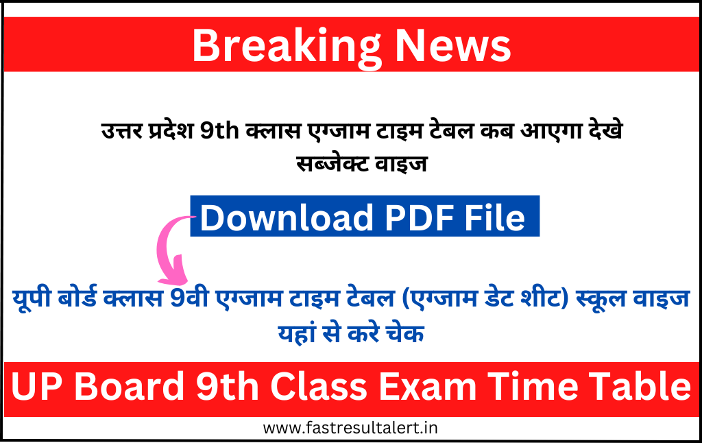 UP Board 9th Class Time Table 2024