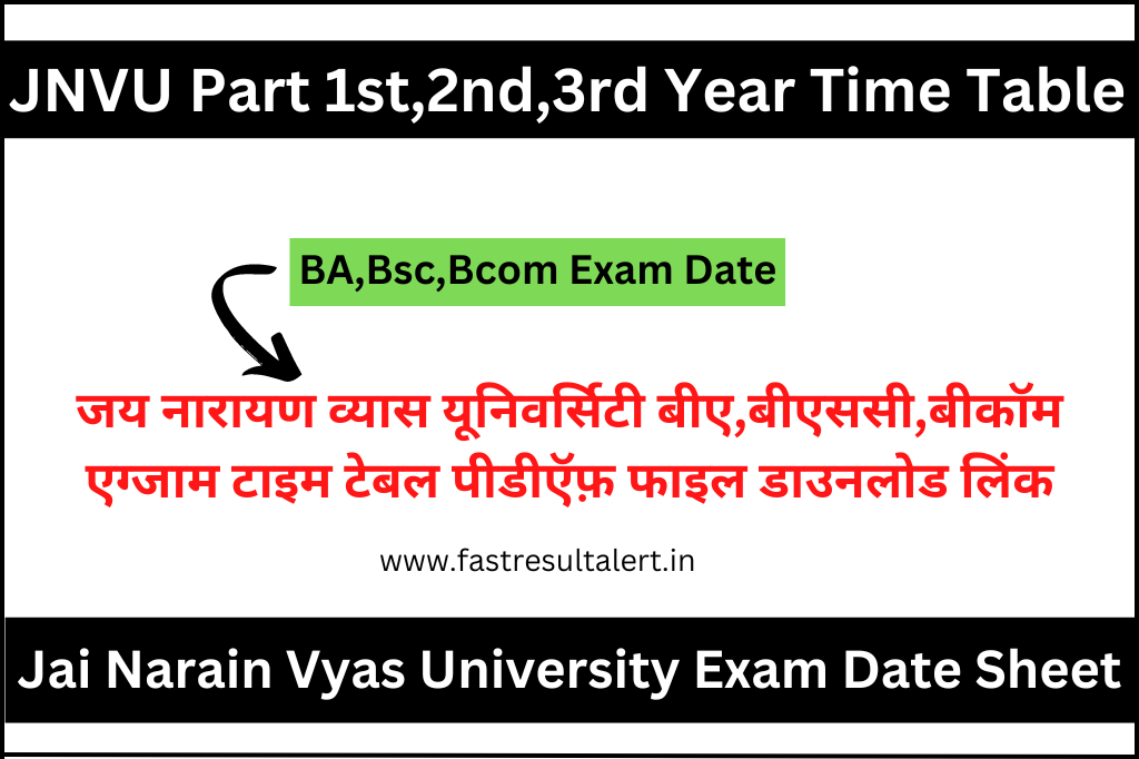 JNVU BA 2nd Year Time Table 2024
