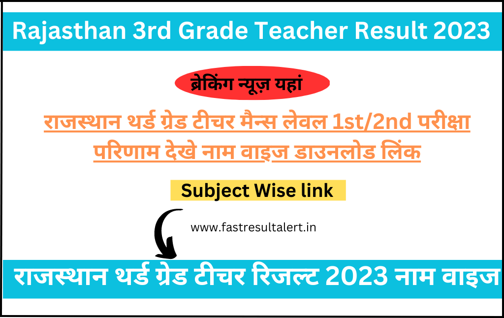 Rajasthan 3rd Grade Teacher Result 2023