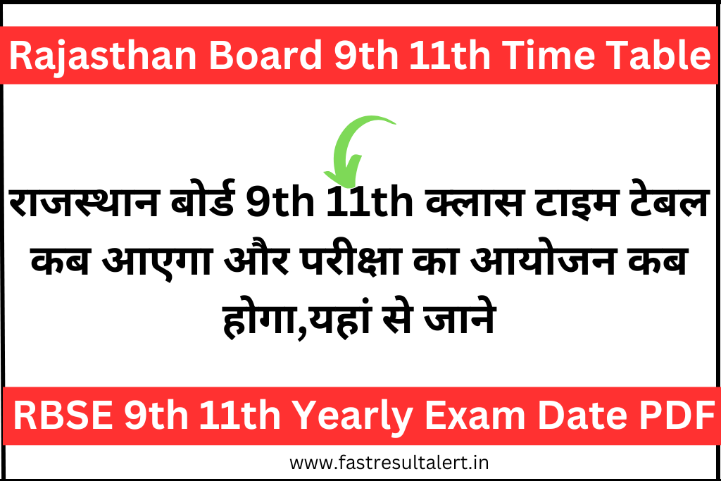 Rajasthan Board 9th 11th Time Table 2024