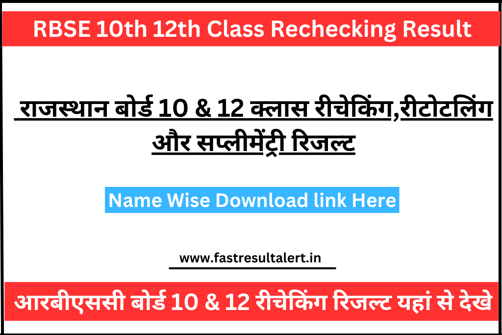 RBSE 12th Rechecking Result 2023