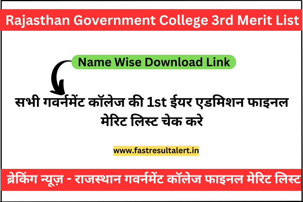 Rajasthan Government College 3rd Merit List 2023