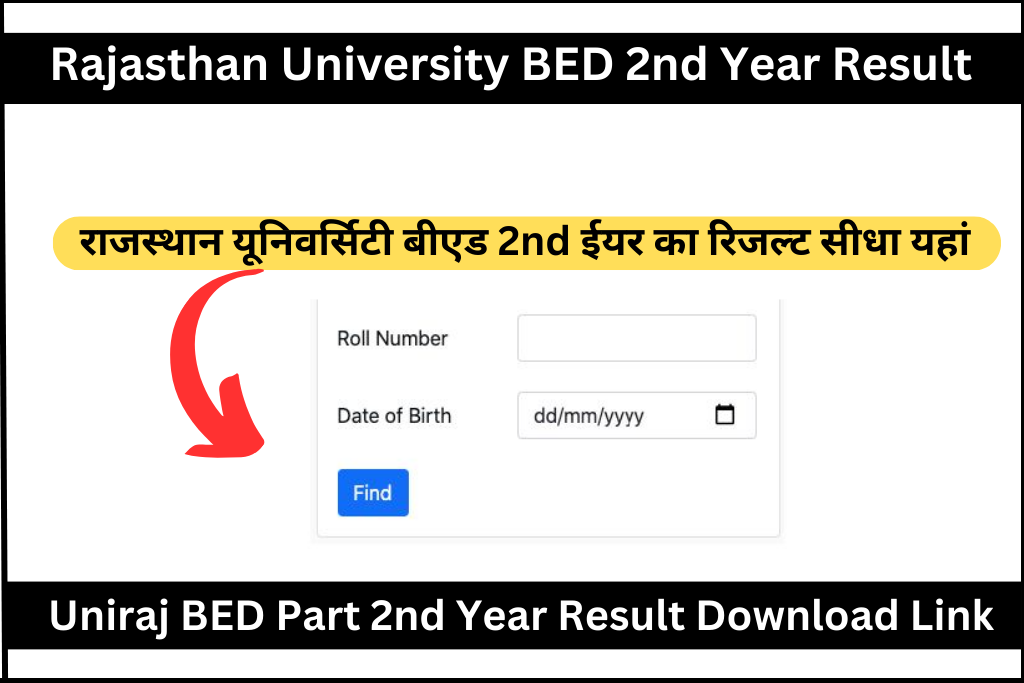 Rajasthan University BED 2nd Year Result 2023