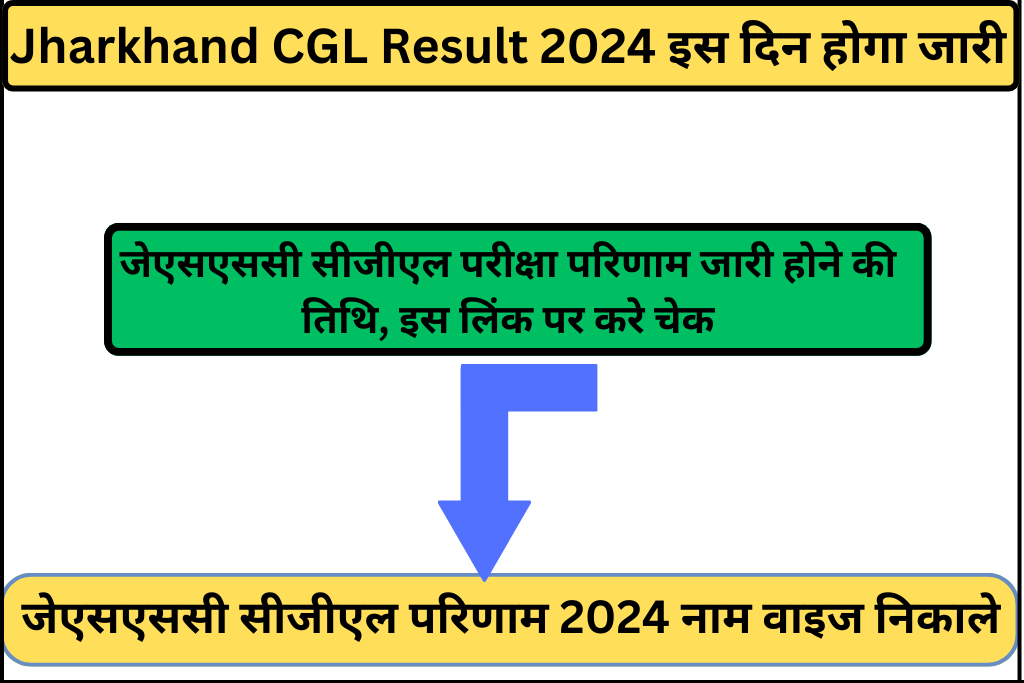 Jharkhand CGL Result 2024