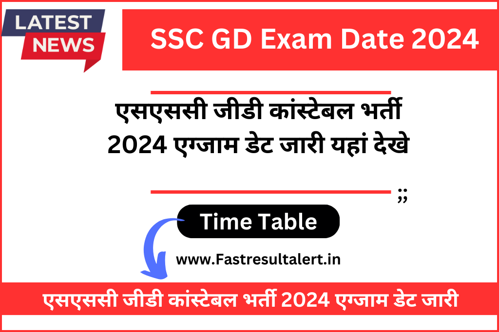SSC GD Constable Exam Date 2024 एसएससी जीडी कांस्टेबल भर्ती 2024 एग्जाम