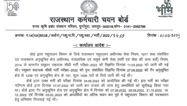 Rajasthan Livestock Result 2024
